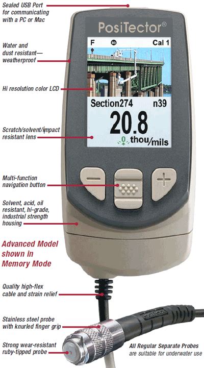 how to check anodizing thickness